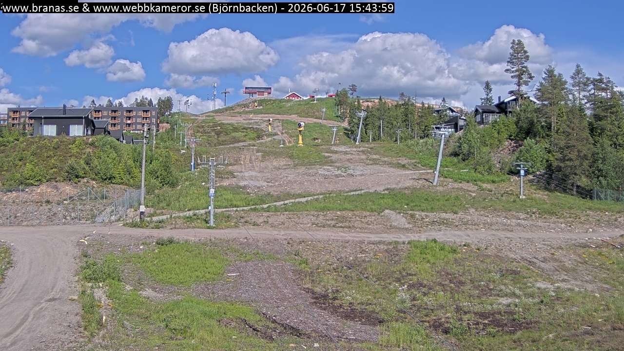 Branäs — Björnbacken (dalstation)