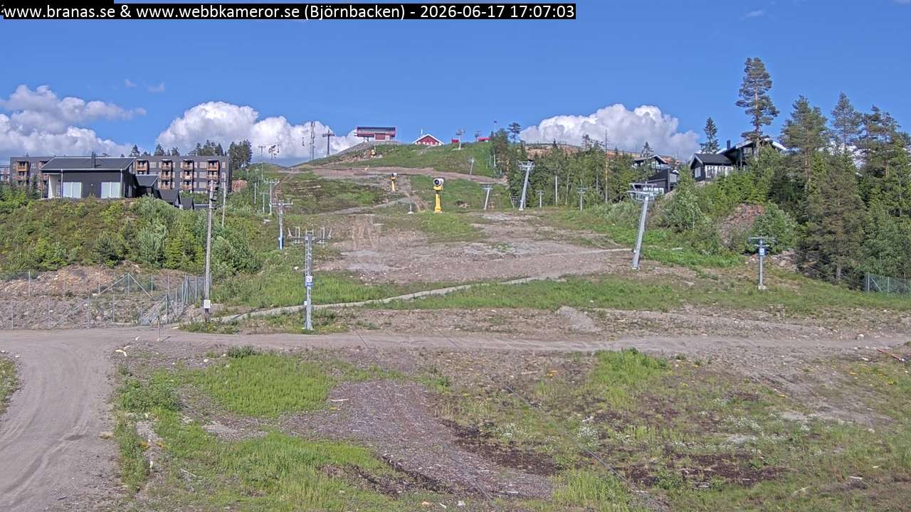 Branäs — Björnbacken (dalstation)