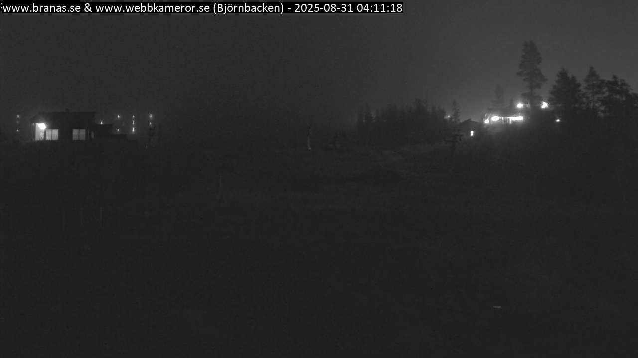 Björnbacken