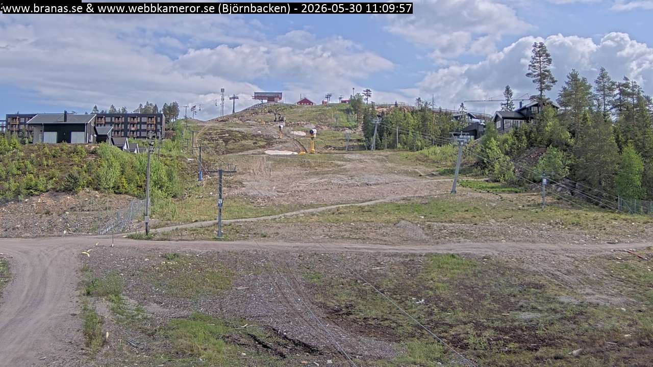 Björnbacken