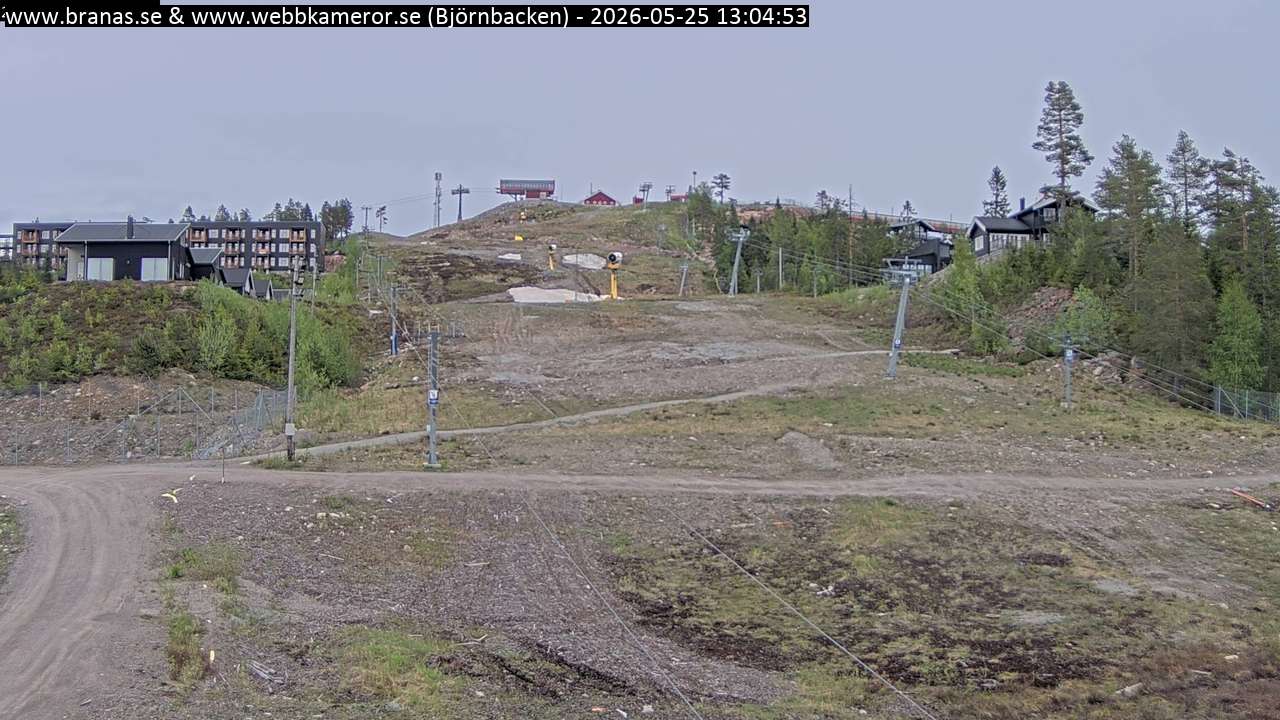 Björnbacken