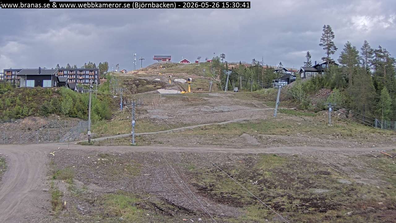 Björnbacken