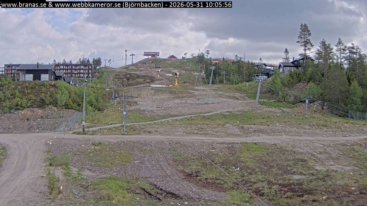 Björnbacken