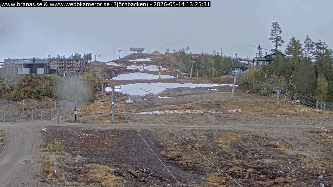 Björnbacken