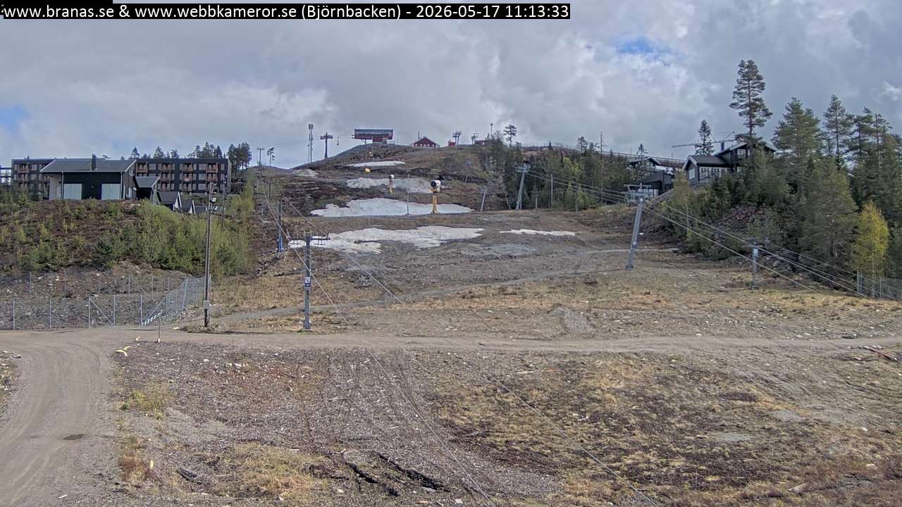 Björnbacken