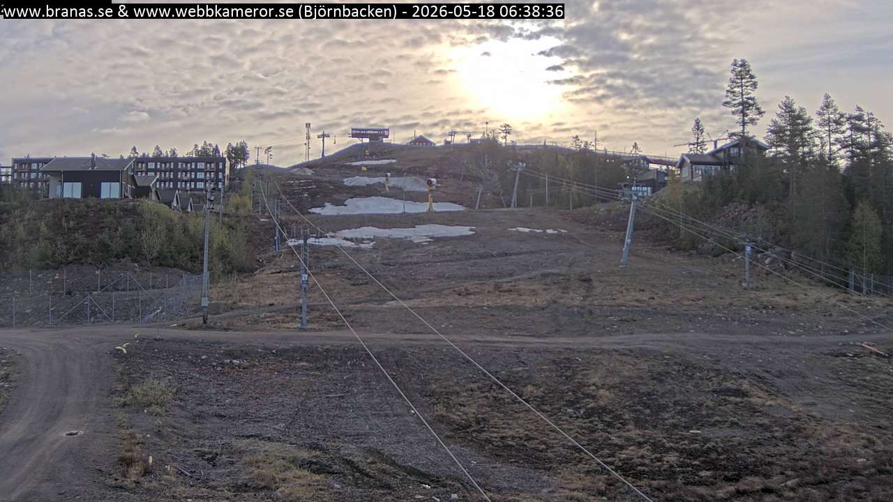 Björnbacken