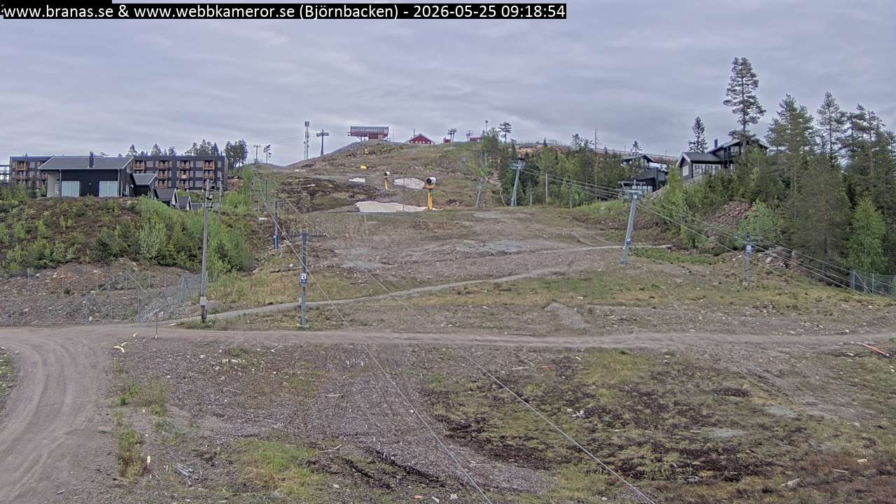Björnbacken