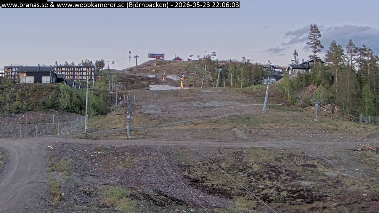 Björnbacken