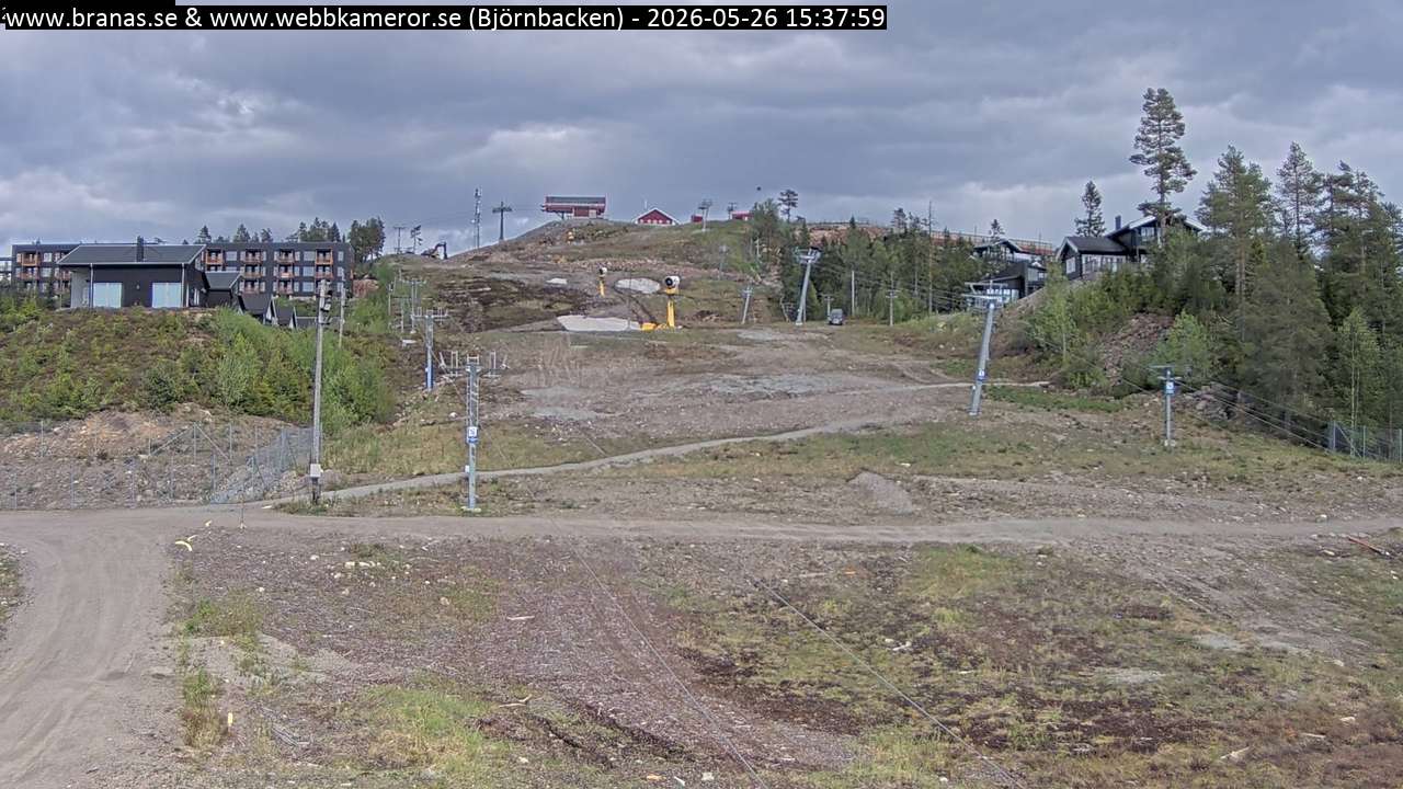Björnbacken