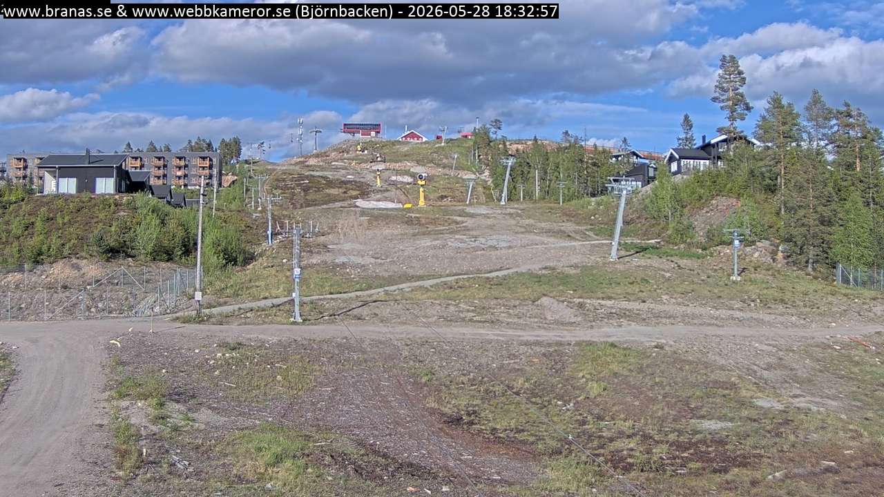 Björnbacken