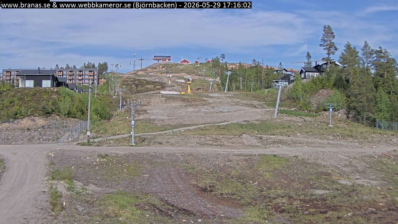 Björnbacken