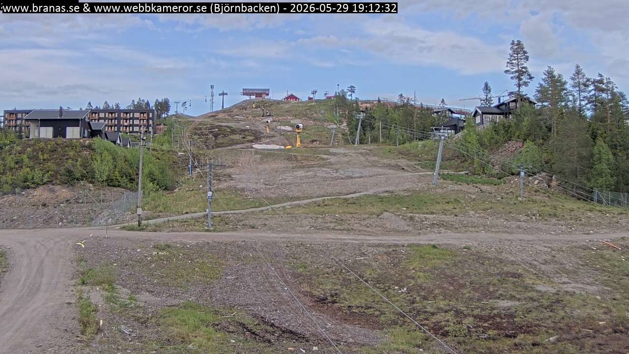 Björnbacken