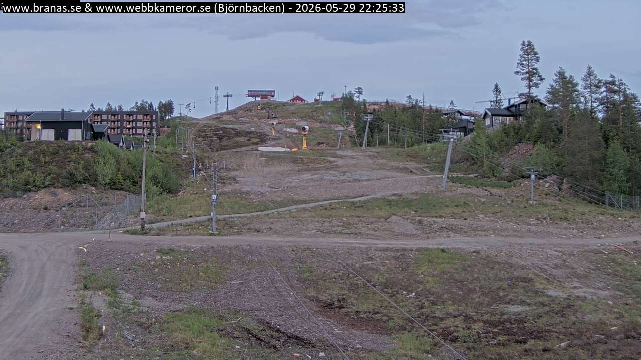 Björnbacken