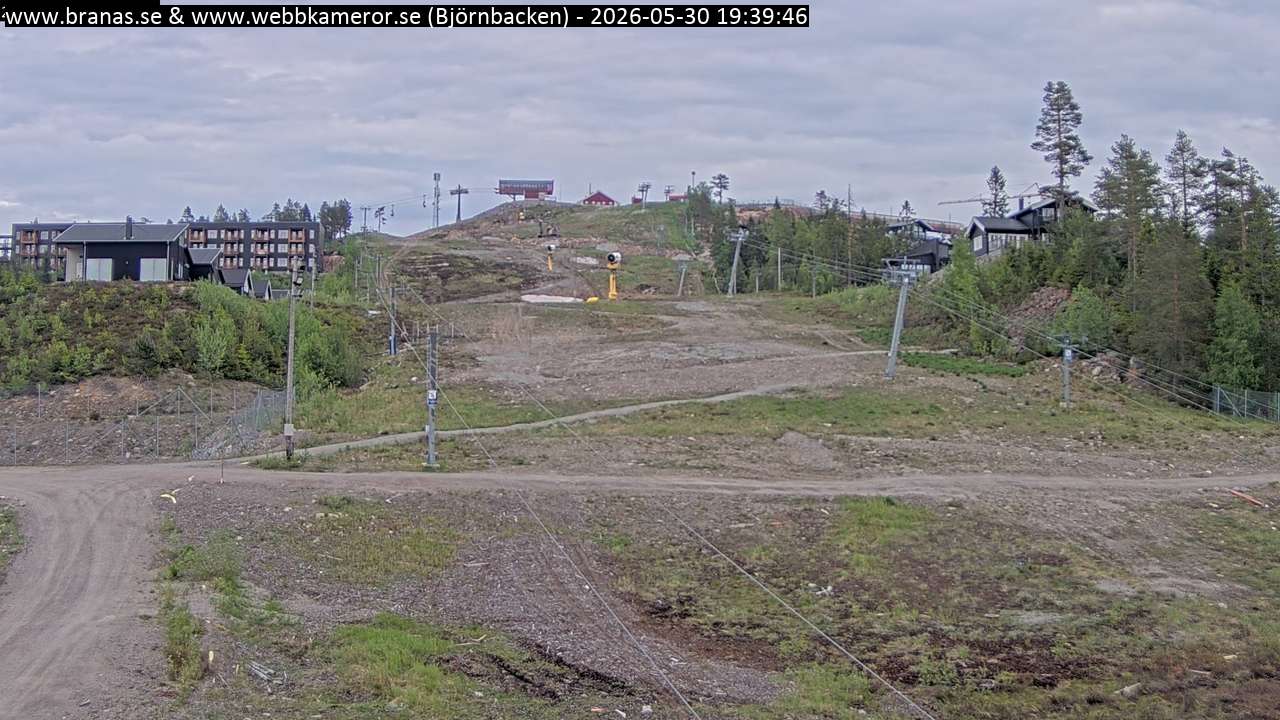 Björnbacken
