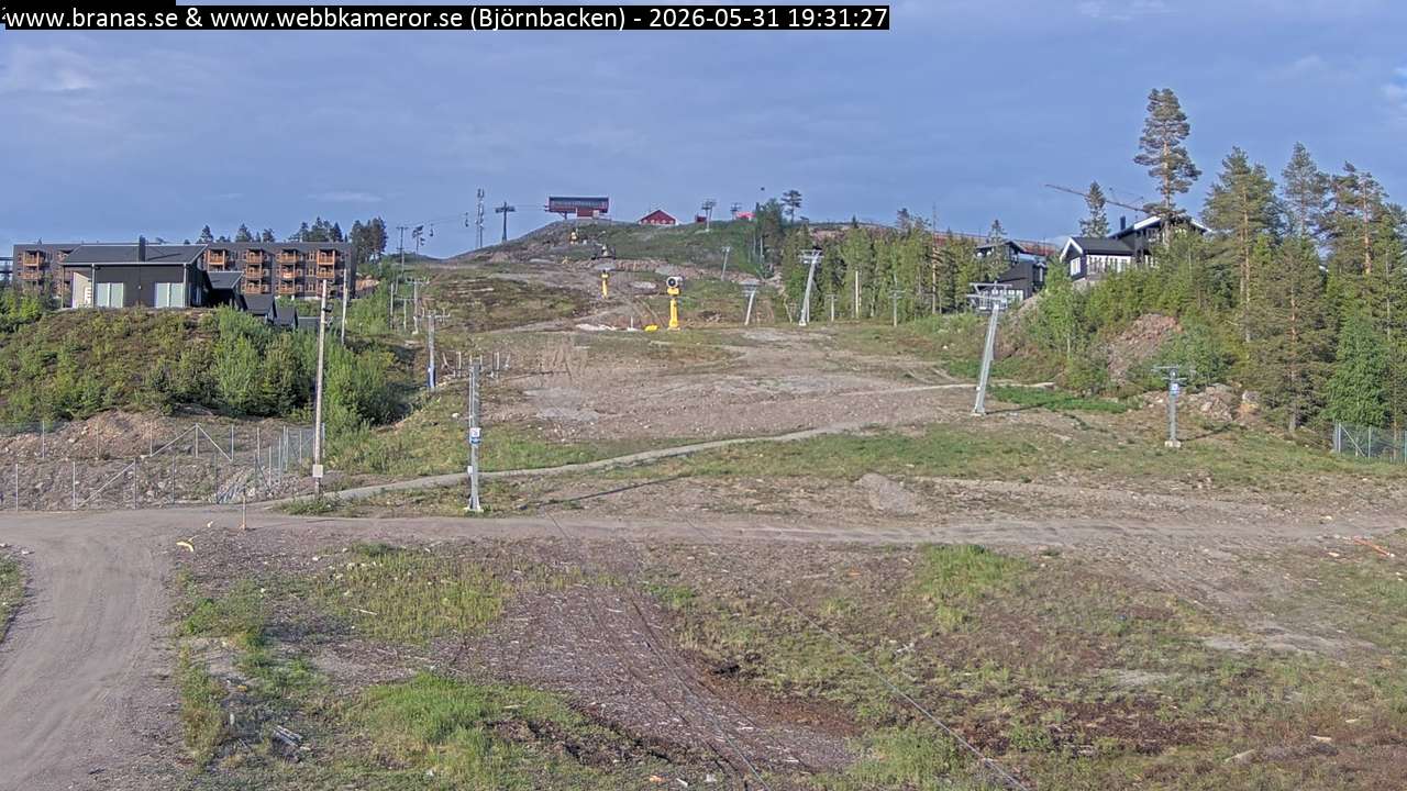 Björnbacken