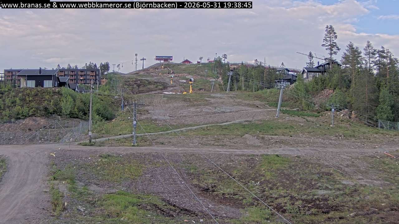 Björnbacken