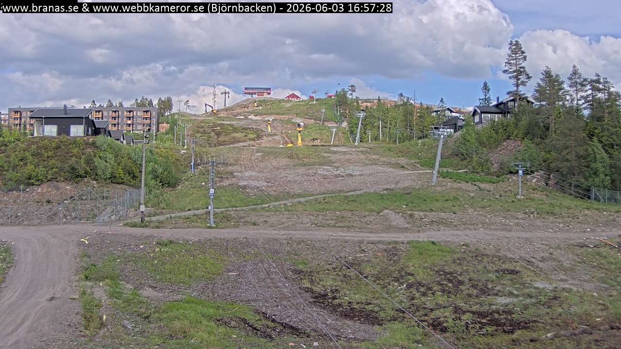 Björnbacken