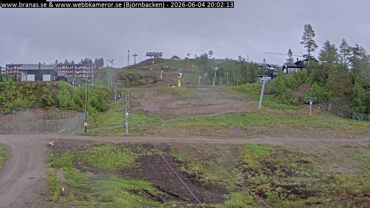 Björnbacken