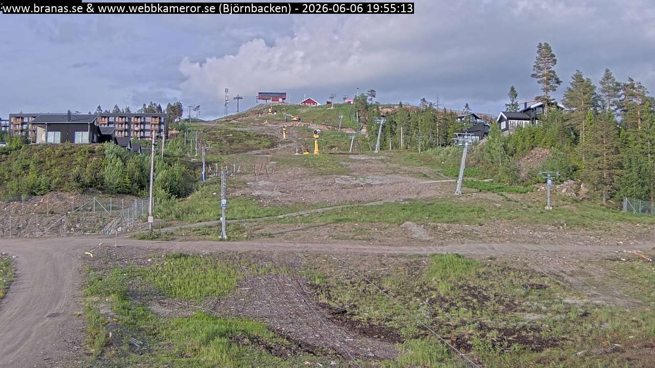 Björnbacken