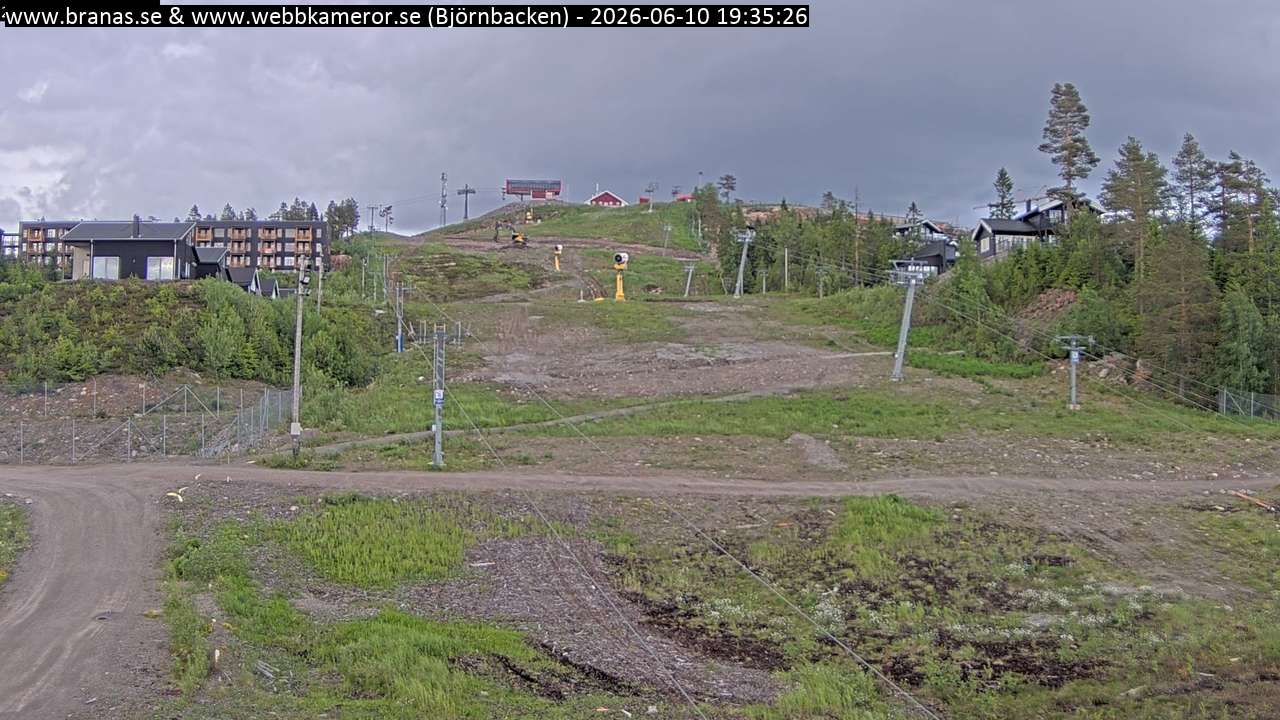 Björnbacken