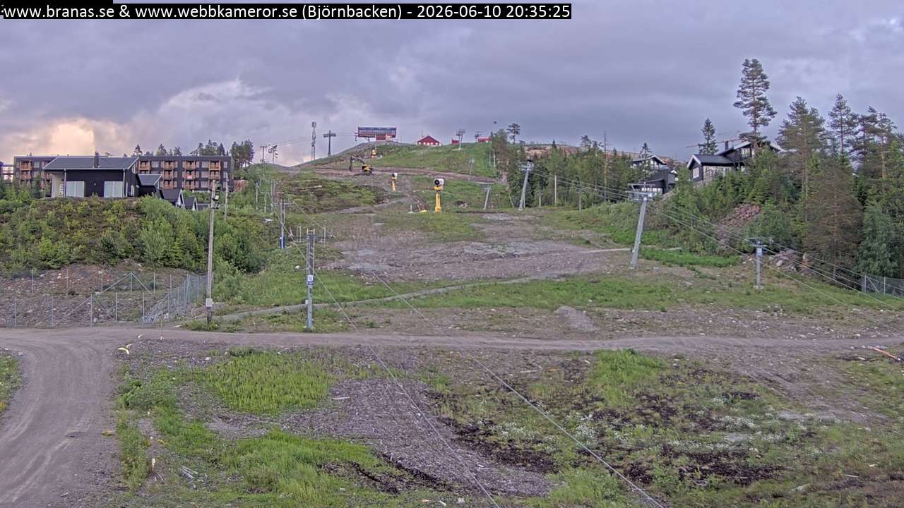 Björnbacken