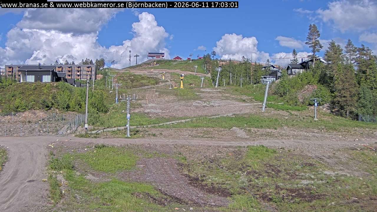Björnbacken