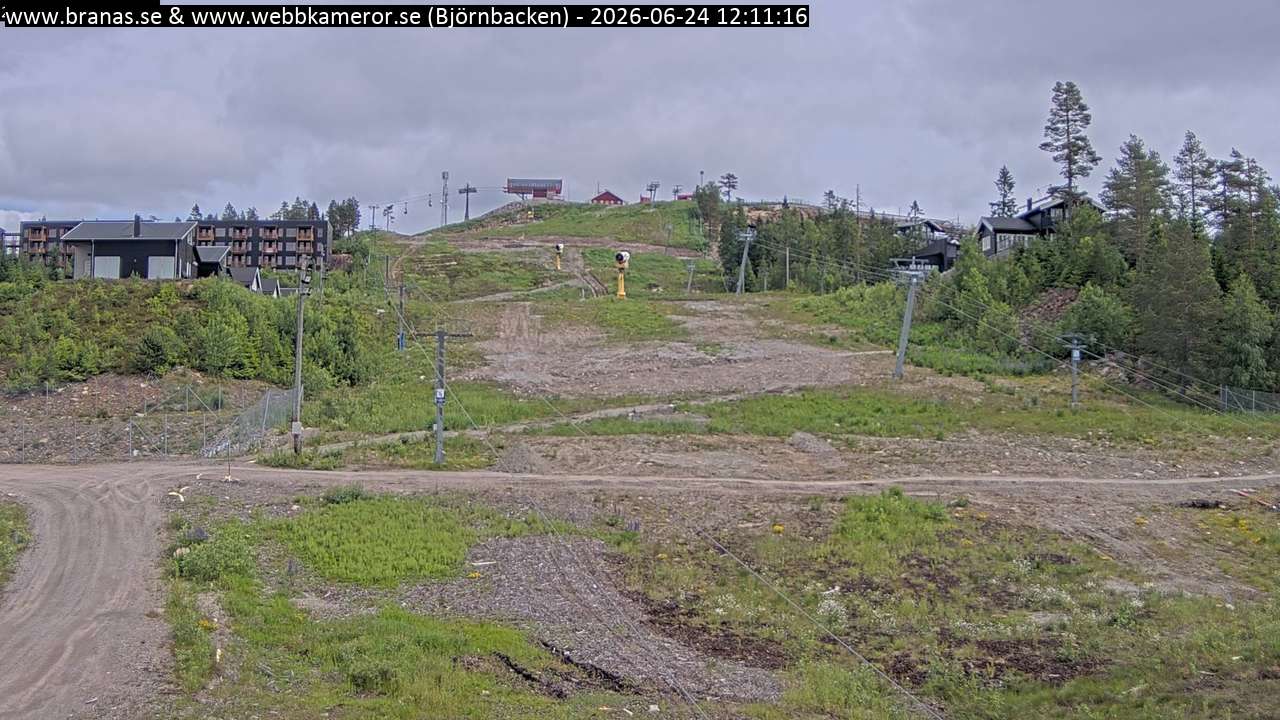 Björnbacken