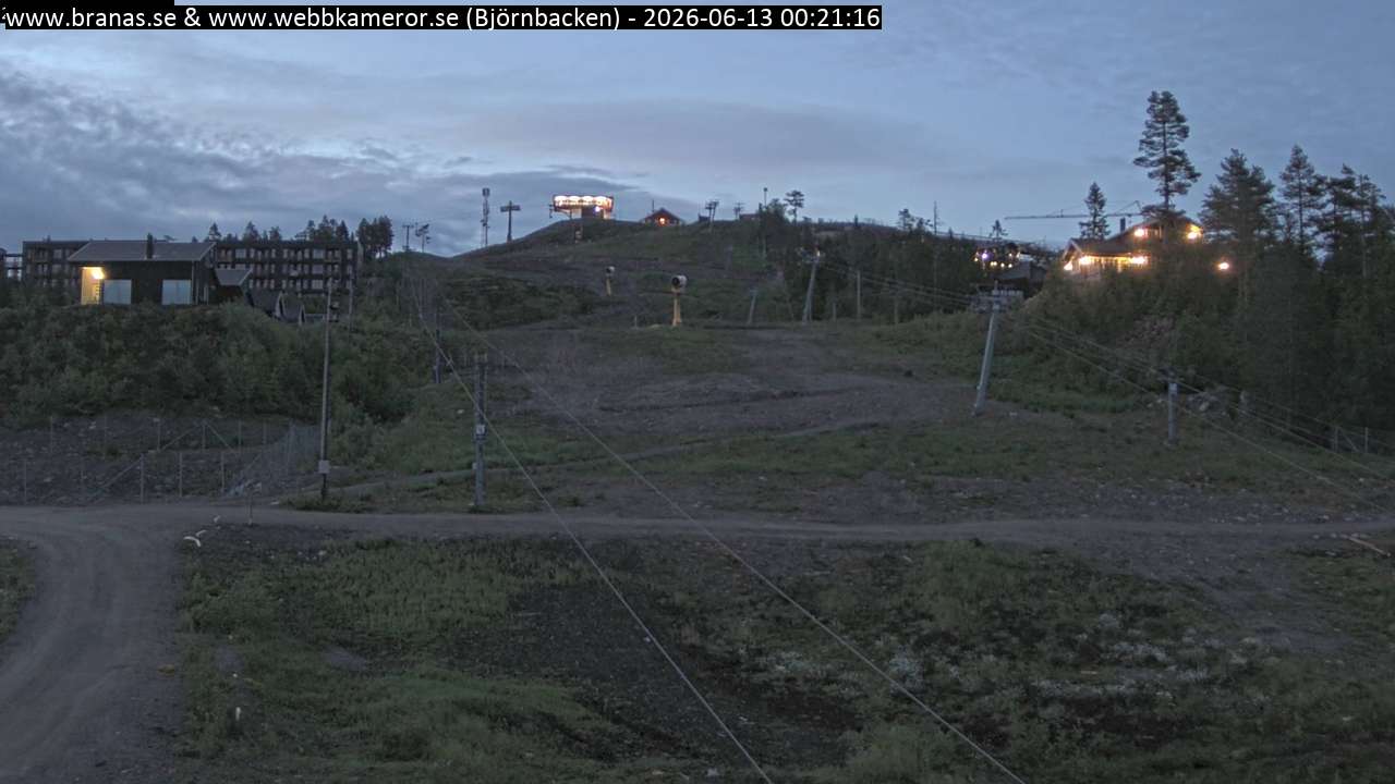 Björnbacken