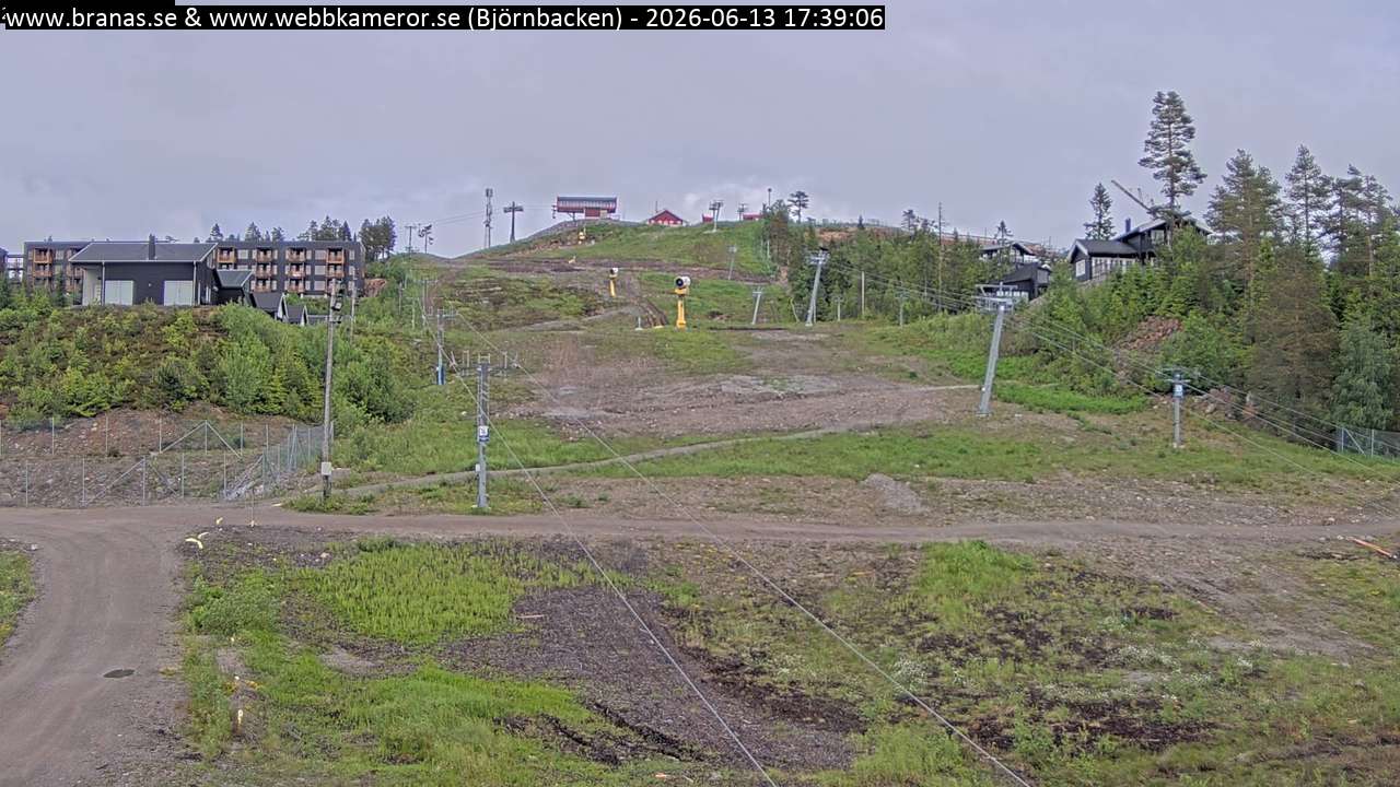 Björnbacken