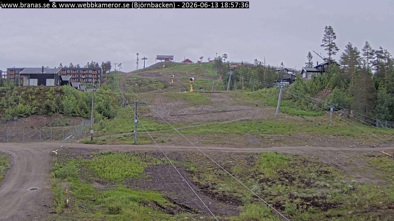 Björnbacken