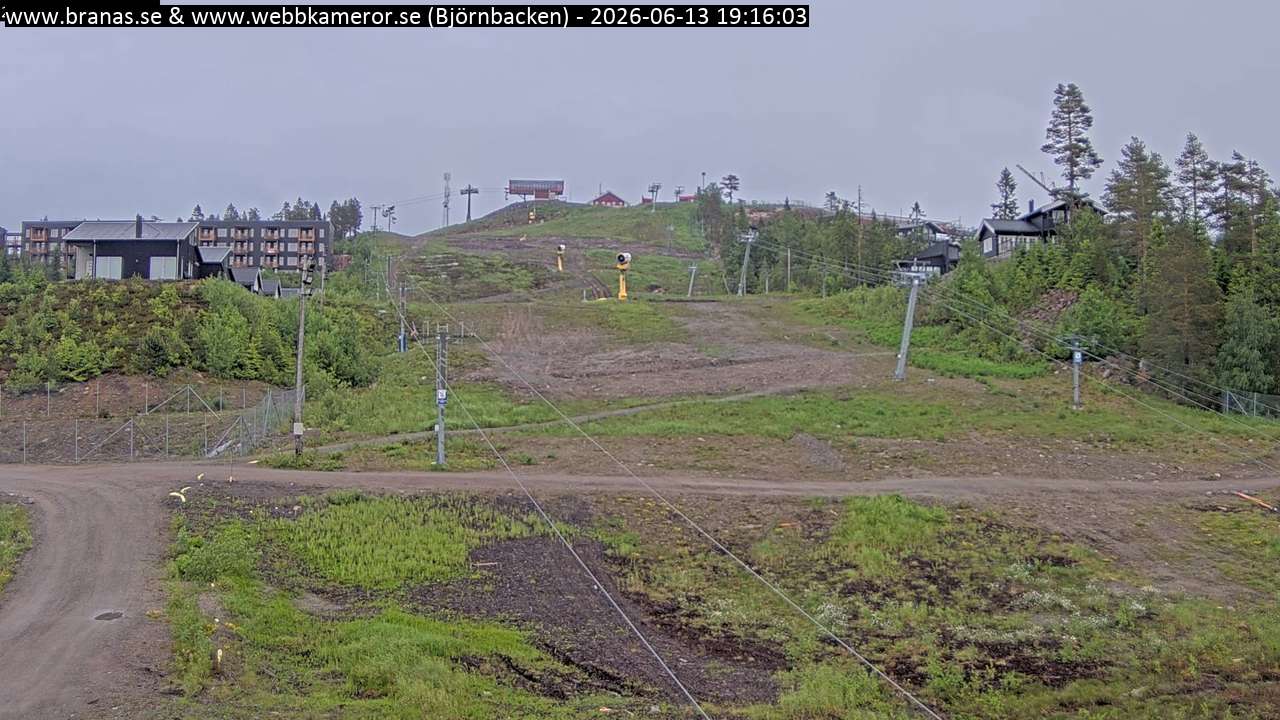 Björnbacken