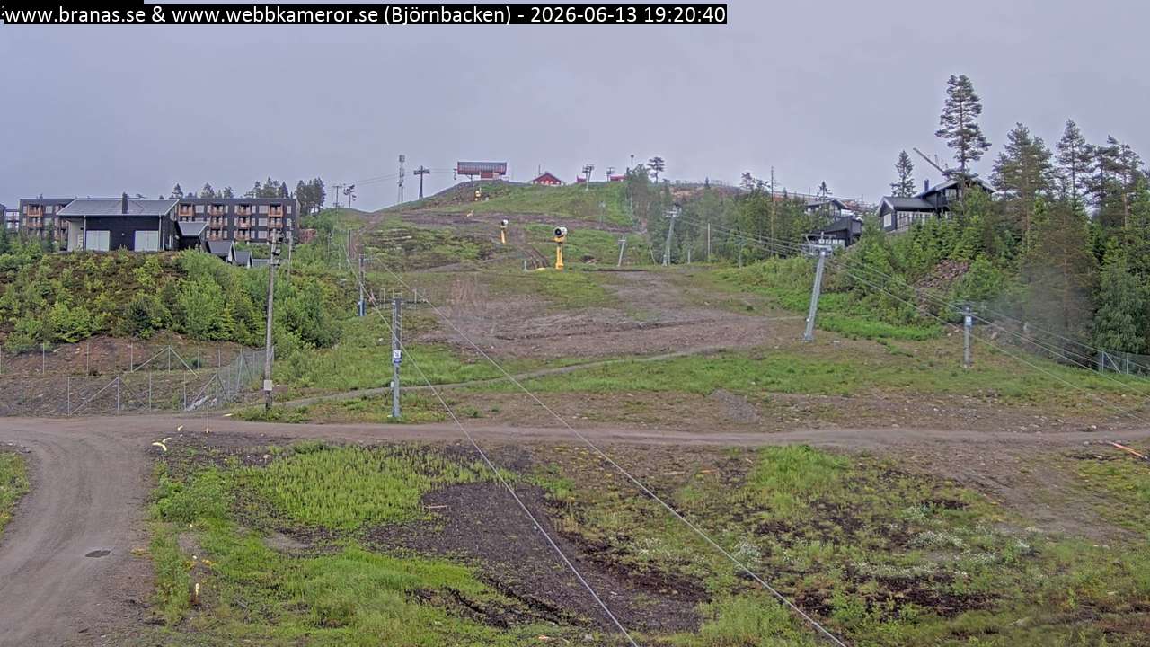Björnbacken