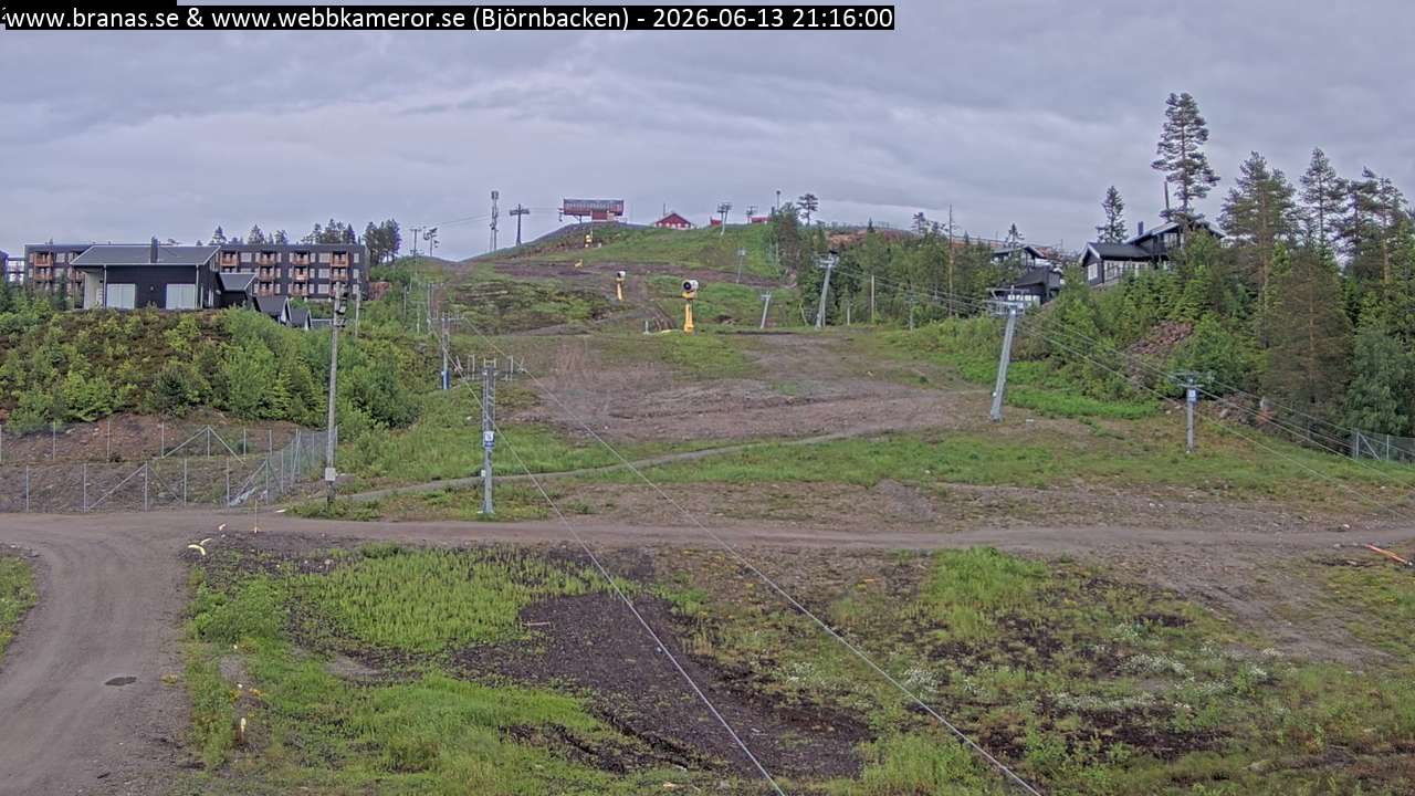 Björnbacken