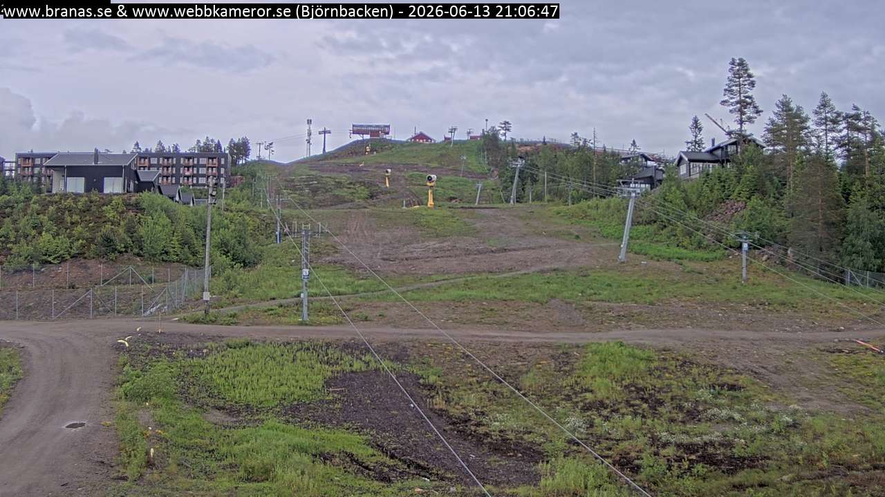 Björnbacken