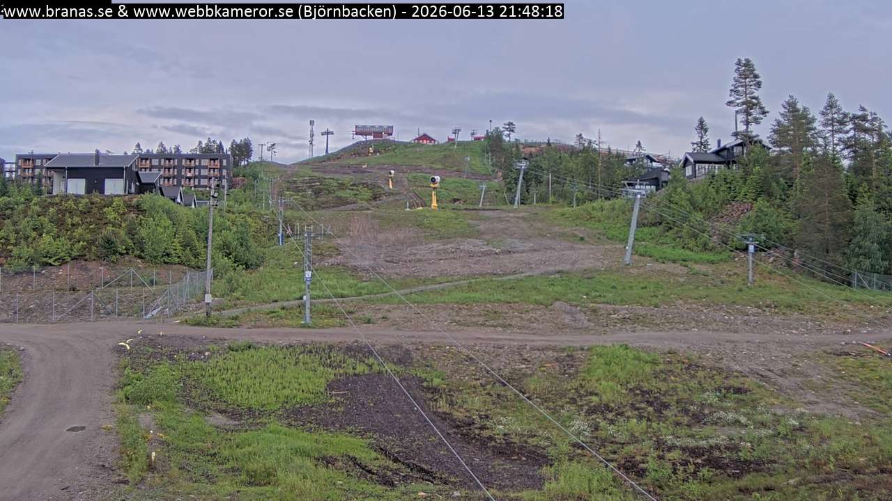 Björnbacken
