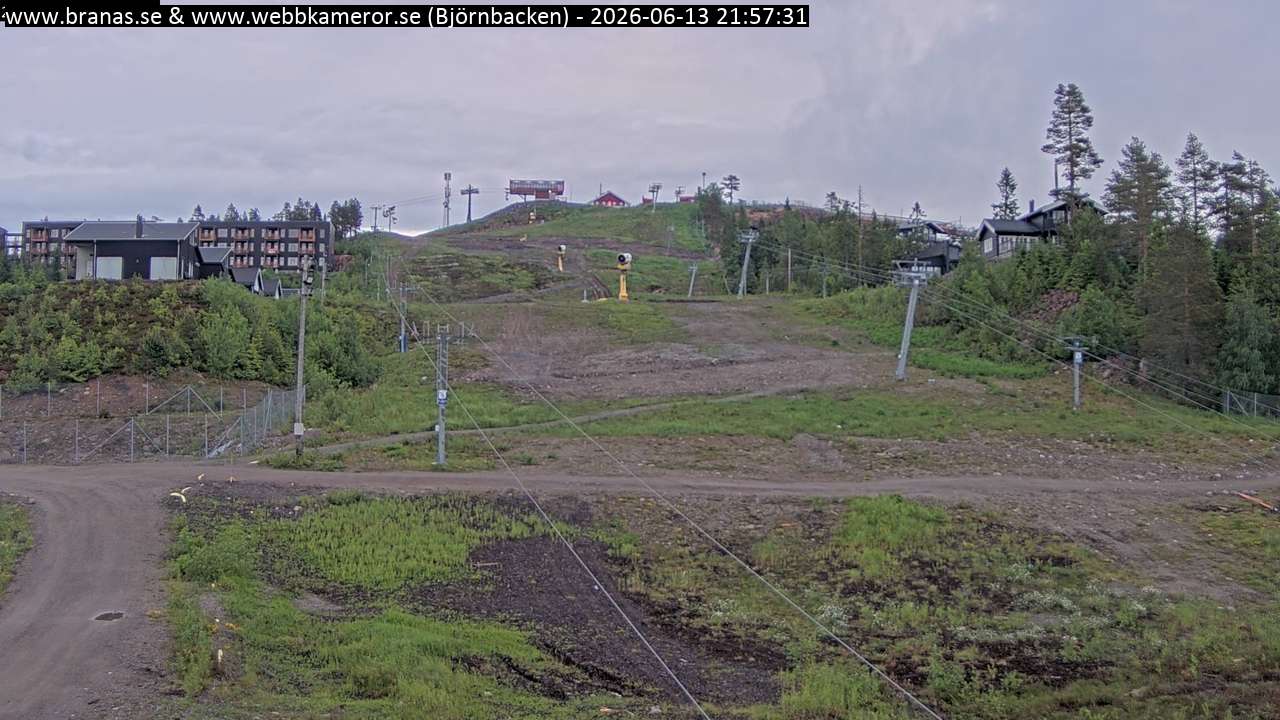 Björnbacken