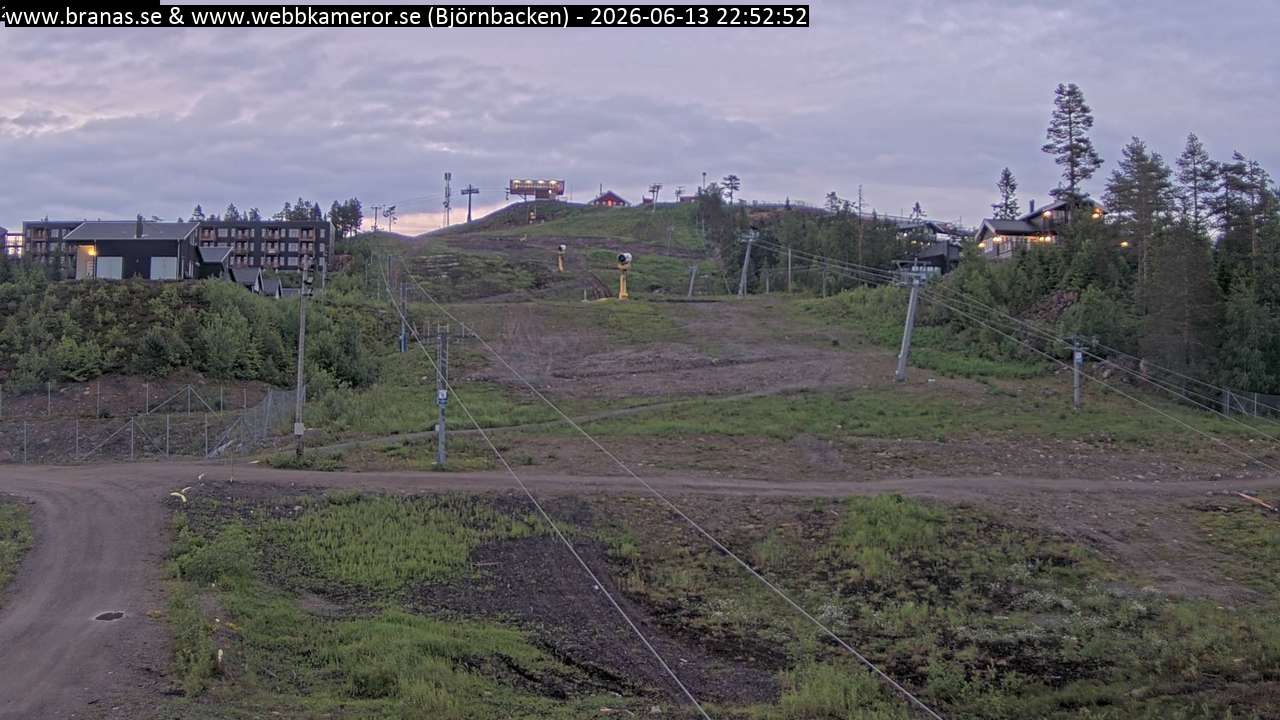 Björnbacken
