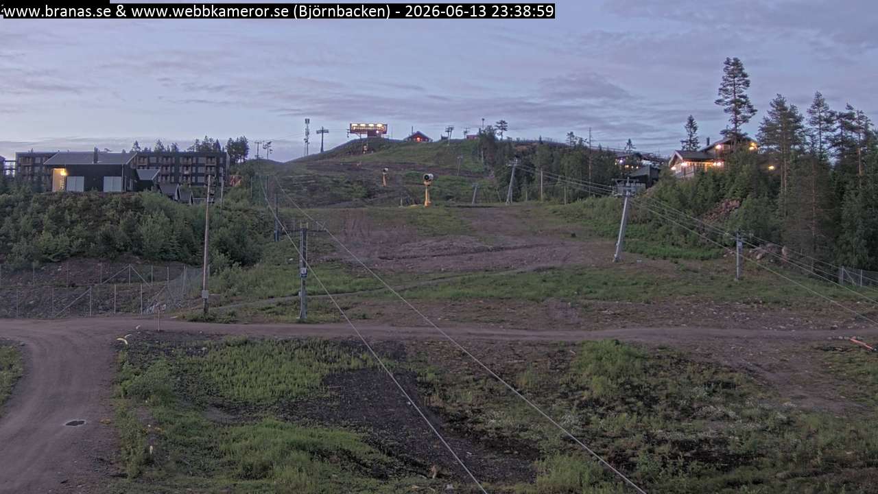 Björnbacken