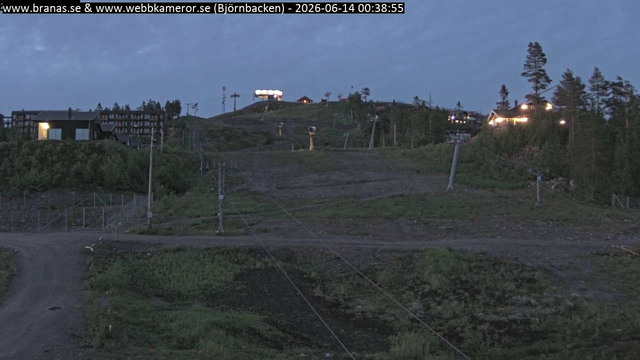 Björnbacken
