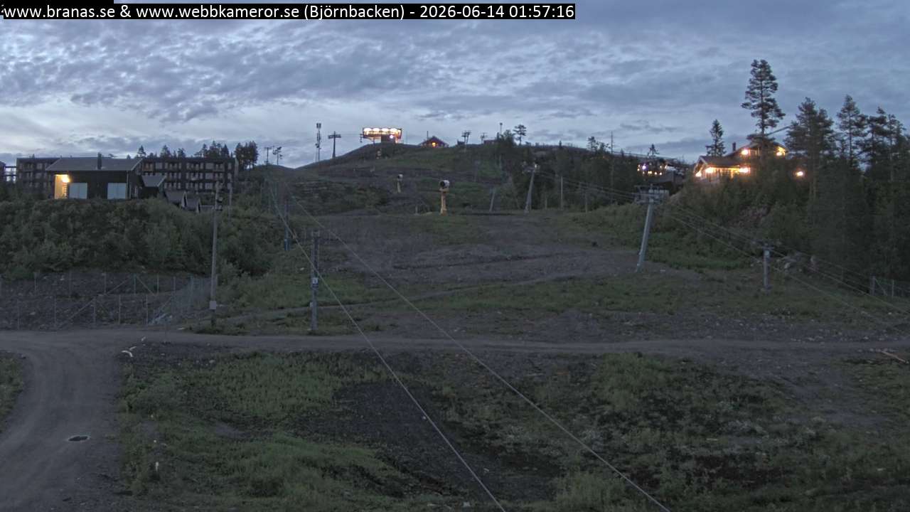Björnbacken