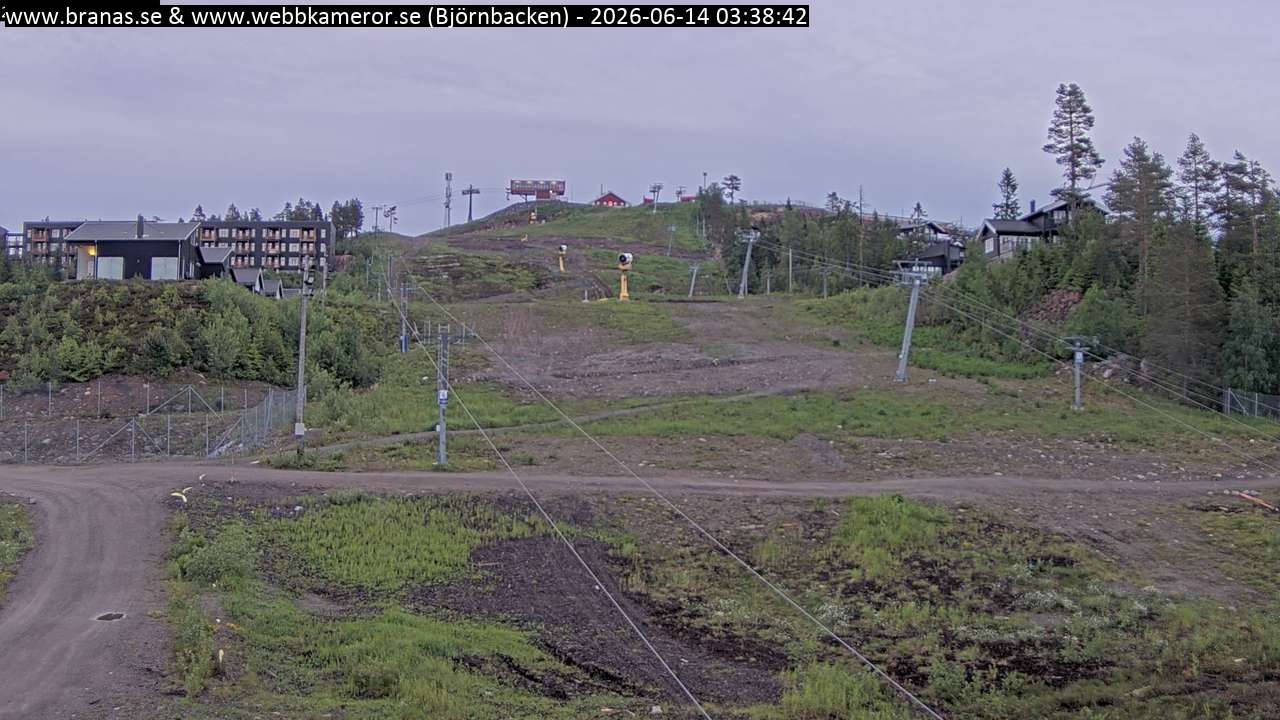 Björnbacken