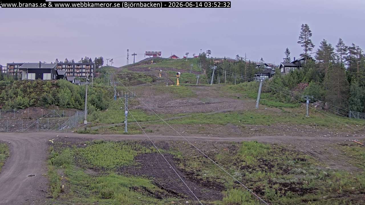 Björnbacken