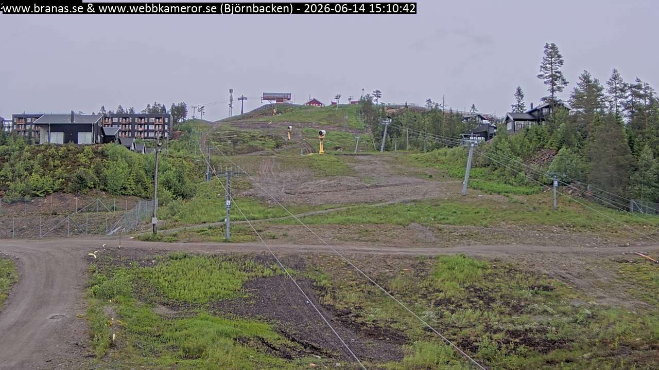 Björnbacken