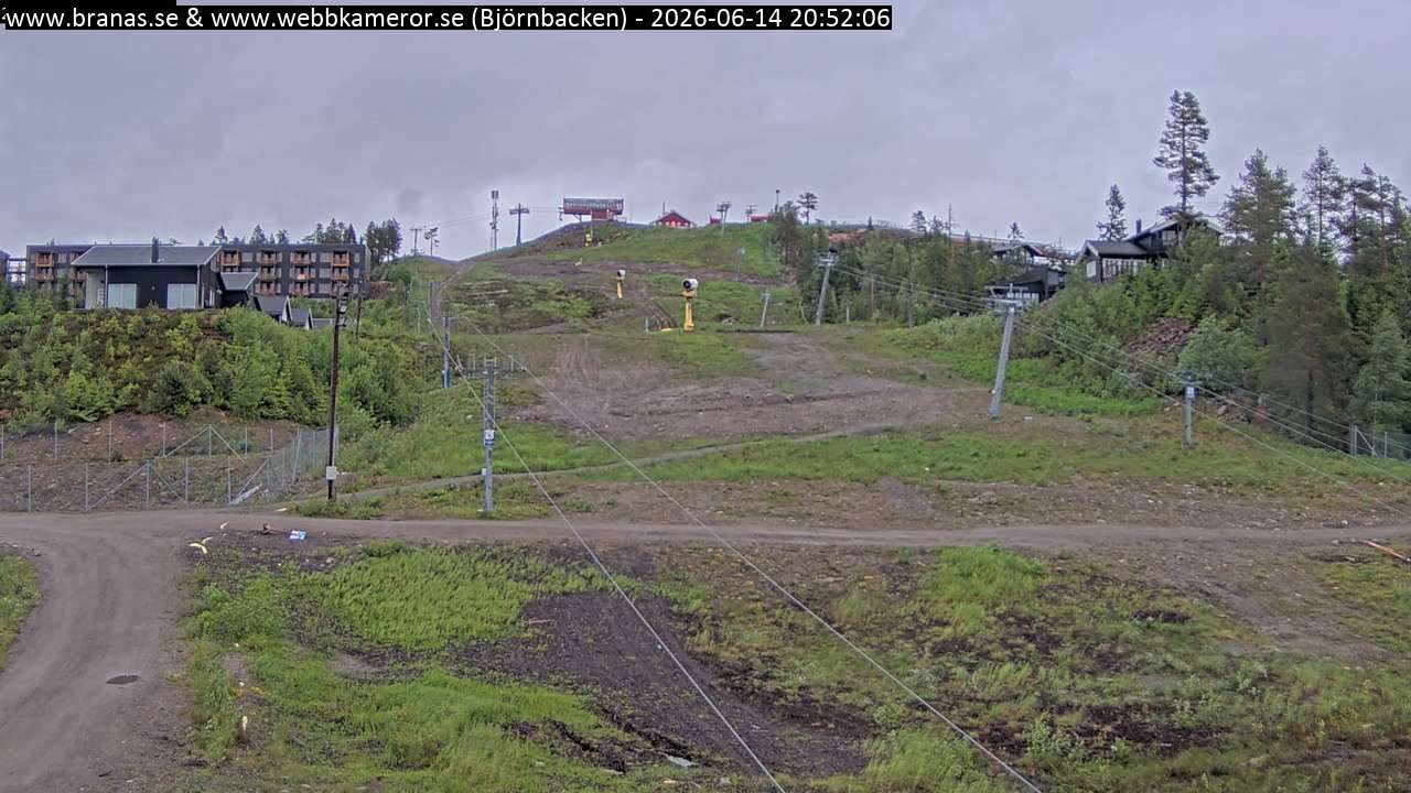 Björnbacken