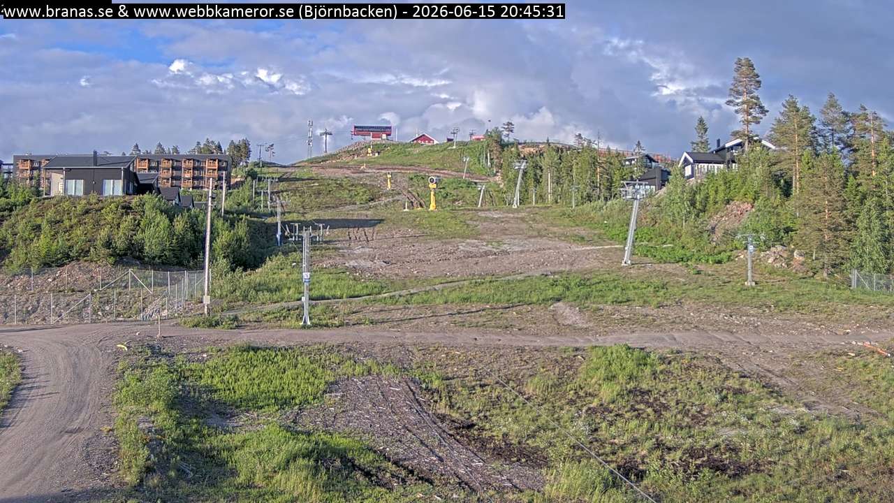 Björnbacken
