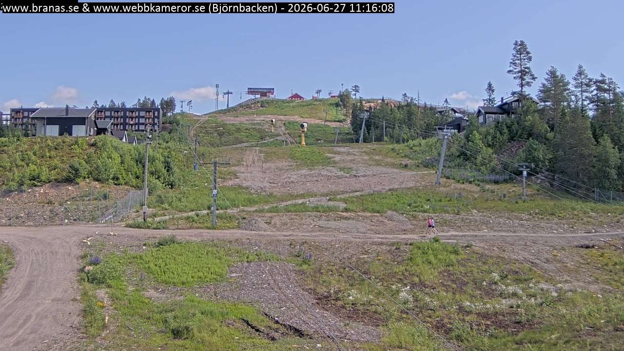 Björnbacken