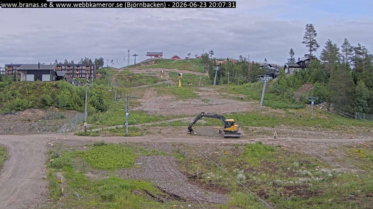 Björnbacken