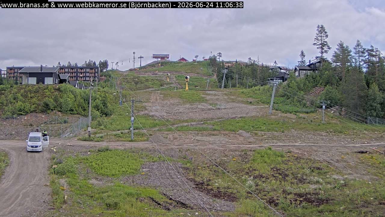 Björnbacken