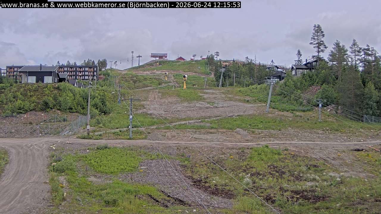 Björnbacken
