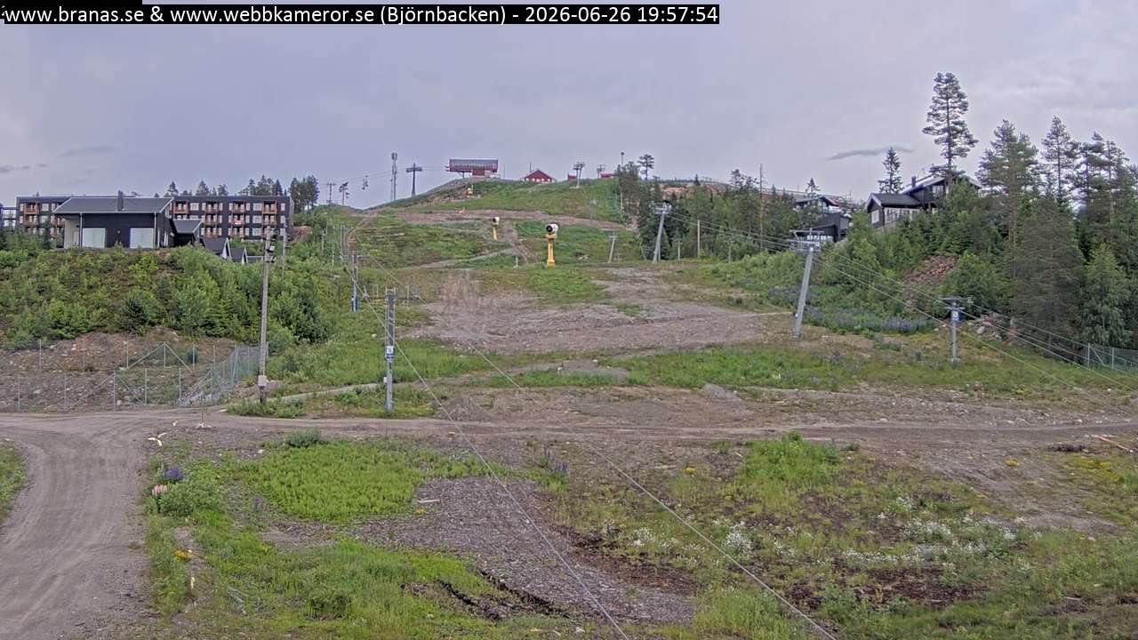 Björnbacken